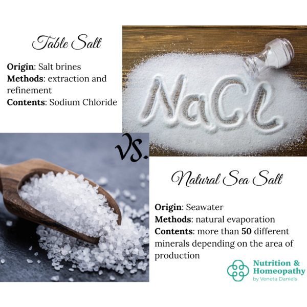 Why Salt?