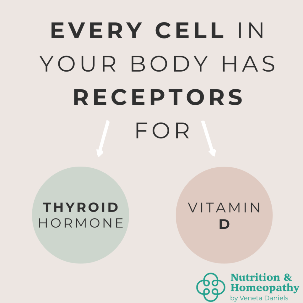 Thyroid Symptoms: Is Your Thyroid Trying to Tell You Something?